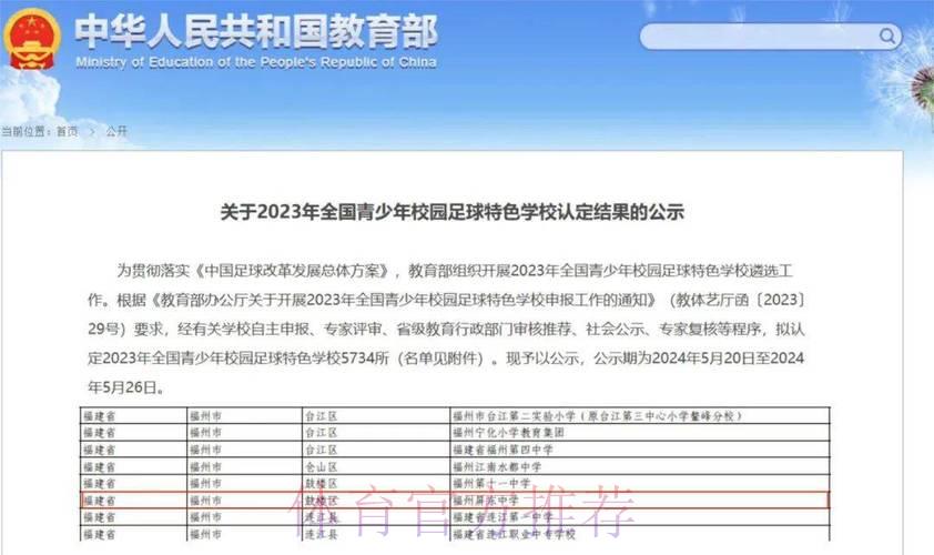 全面剖析世界杯赛事动态与趋势解读 全面剖析世界杯赛事动态与趋势解读