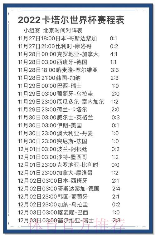 世界杯竞猜预测中的数据分析策略与方法