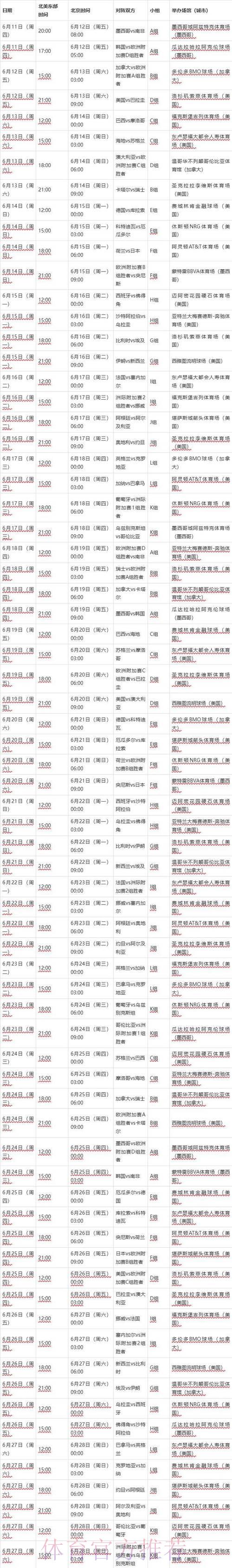 2026世界杯滚球竞猜全记录:精彩赛事投注highlights回顾 2026世界杯滚球竞猜全记录:精彩赛事投注highlights回顾