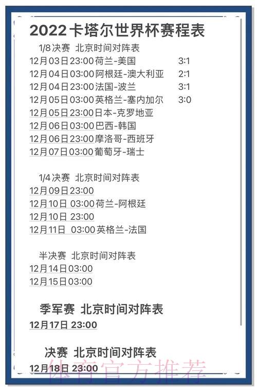 世界杯滚球投注攻略:深度解析赛事数据提升胜率 世界杯滚球投注攻略:深度解析赛事数据提升胜率