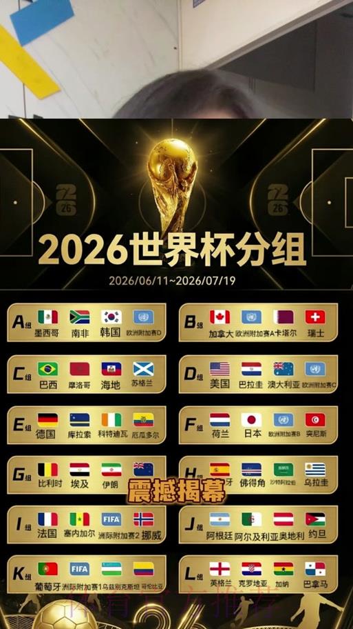 2026世界杯投注热度排名榜单