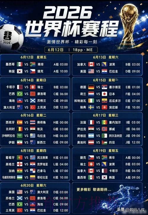 2026世界杯精彩赛事直播完整观看指南 2026世界杯精彩赛事直播完整观看指南