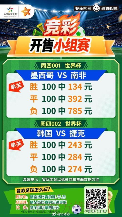 2023年世界杯竞猜应用程序最新下载地址推荐