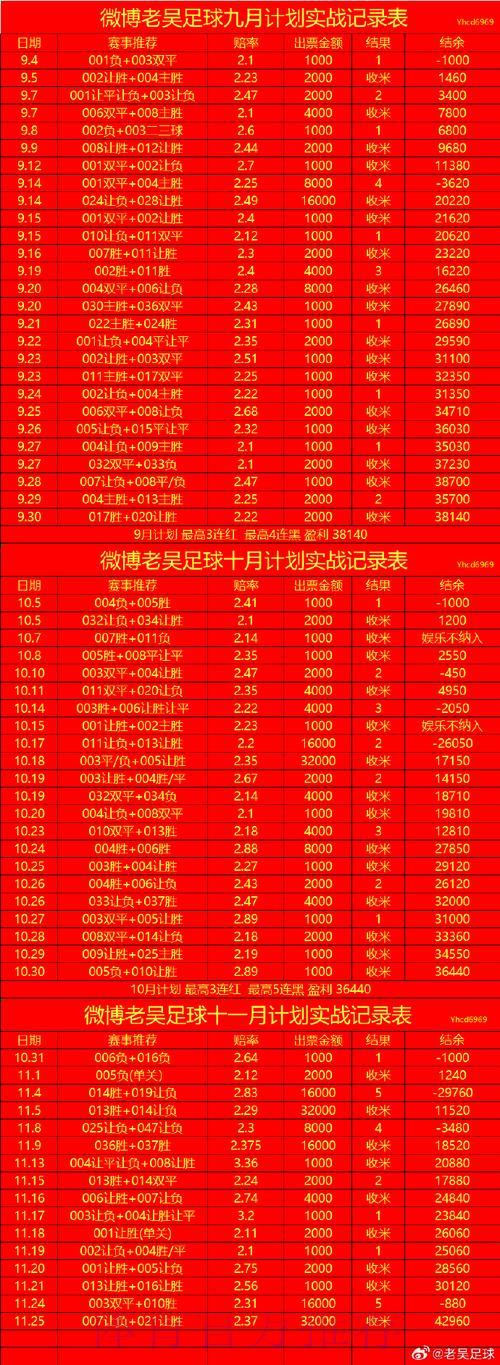 2023年世界杯竞猜应用程序最新下载地址推荐