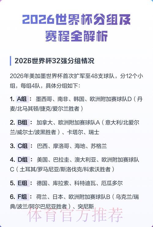 2026世界杯赛事即时比分播报与焦点对决深度解析 2026世界杯赛事即时比分播报与焦点对决深度解析