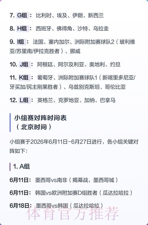 2026世界杯赛事即时比分播报与焦点对决深度解析 2026世界杯赛事即时比分播报与焦点对决深度解析