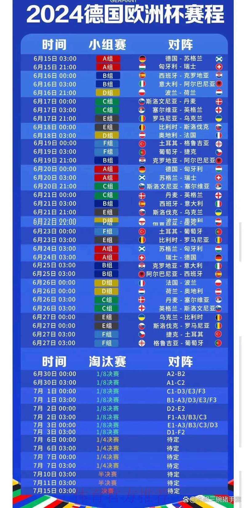 免费获取官方世界杯比分应用,实时掌握最新赛况 免费获取官方世界杯比分应用,实时掌握最新赛况