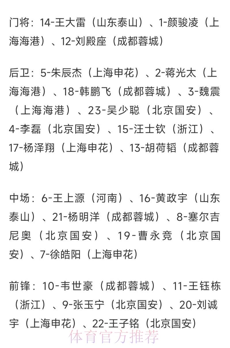 2026世界杯最新赔率分析与投注指南 2026世界杯最新赔率分析与投注指南