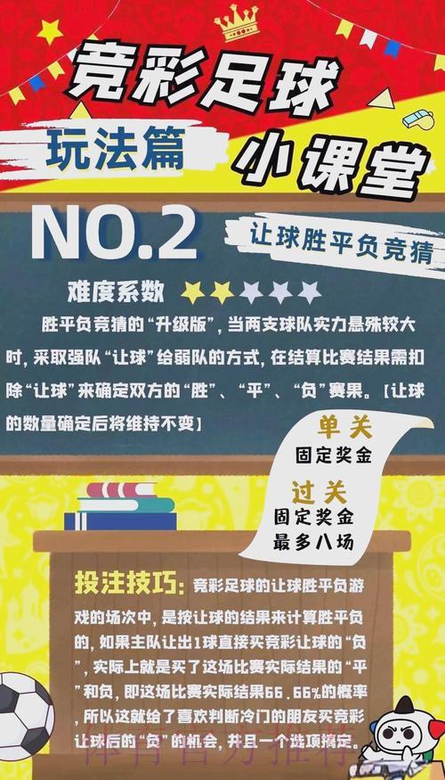 世界杯竞猜指南:如何制定夺冠热门球队的投注策略 世界杯竞猜指南:如何制定夺冠热门球队的投注策略