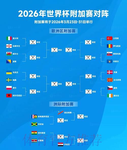 2026年世界杯足球赛全程实况转播