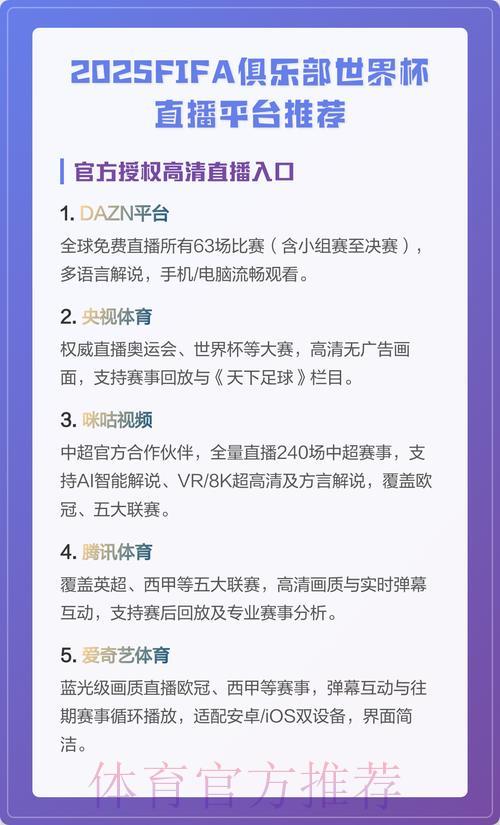 观看世界杯直播,哪个平台才是最佳选择? 观看世界杯直播,哪个平台才是最佳选择?