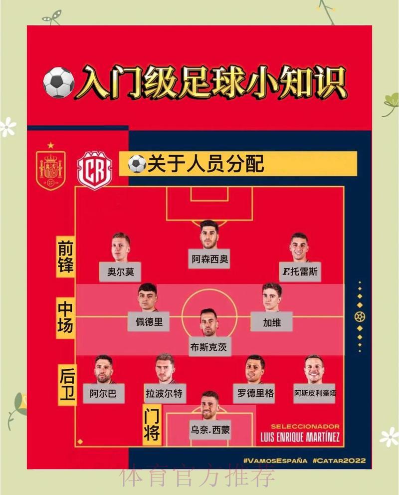 世界杯竞猜指南：深度解析球队竞技状态与实力表现