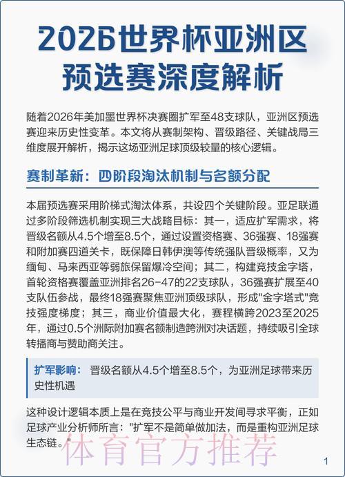 2026世界杯亚洲区预选赛全程直播深度解读 2026世界杯亚洲区预选赛全程直播深度解读